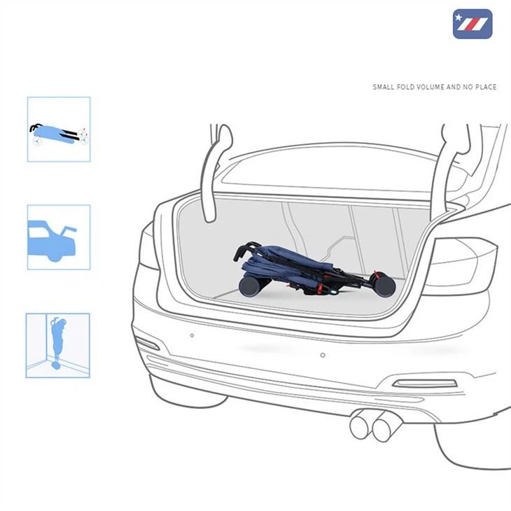 joie travel system